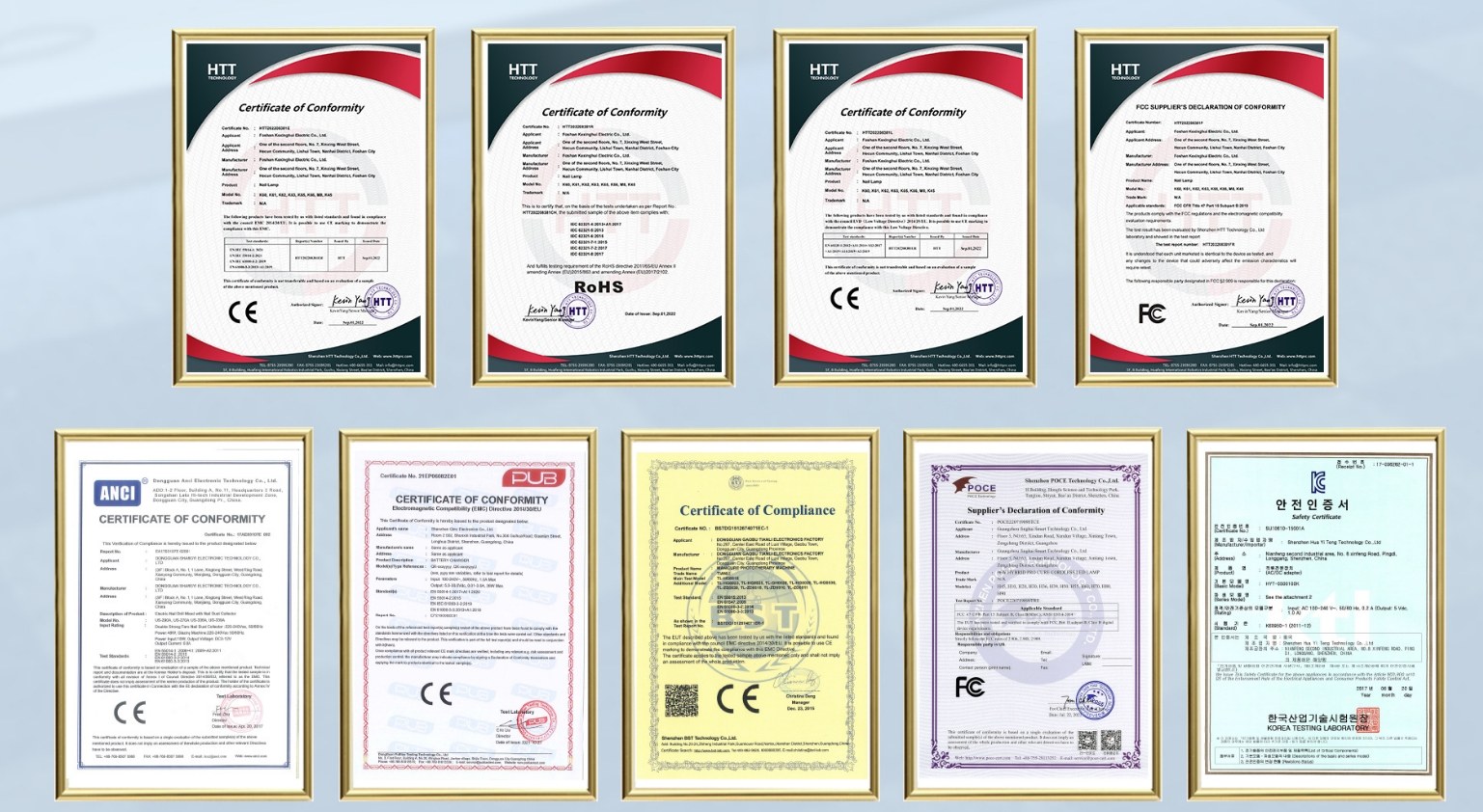 Certificates